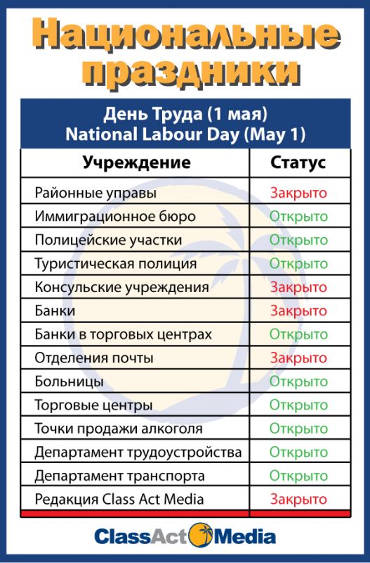 Жители Таиланда будут отдыхать в начале мая 5 дней