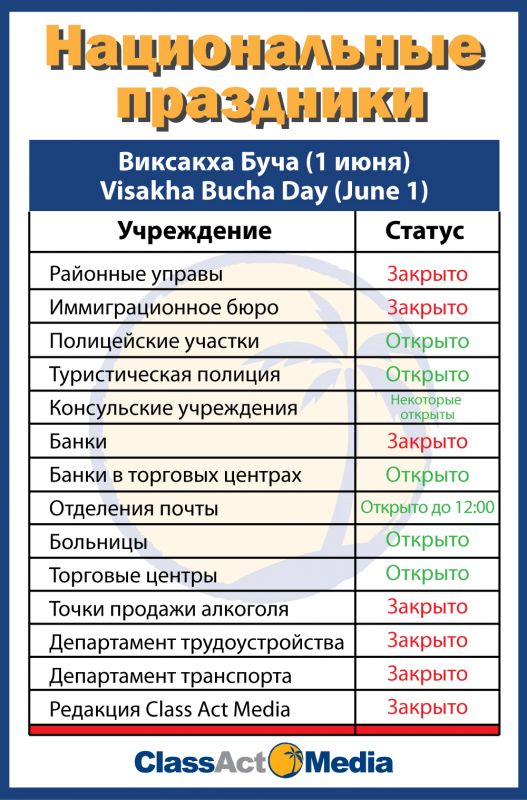 Буддисты Таиланда отметят праздник Висакха Буча 1 июня