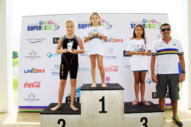 Результаты Superkidz Aquathlon в Thanyapura