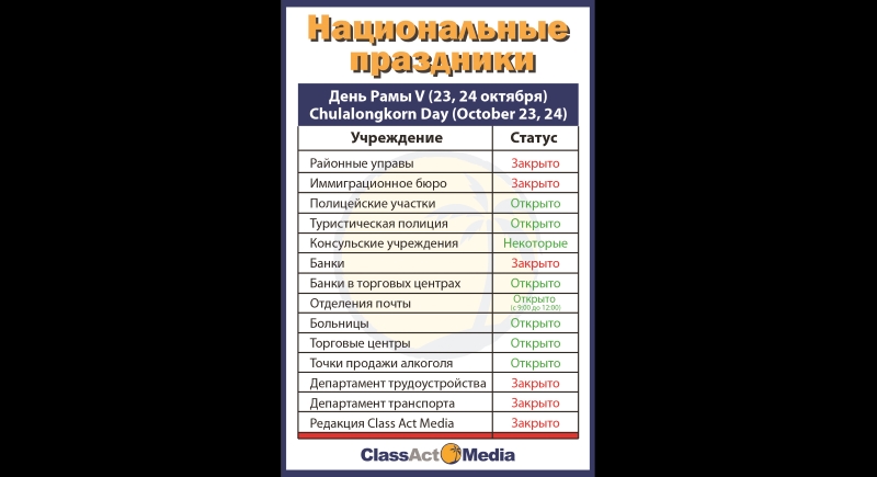 Понедельник, 24 октября, будет выходным днем в Таиланде