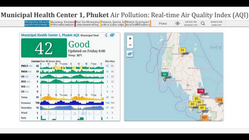 Минздрав: Индонезийский смог пока не сказался на качестве воздуха на Пхукете