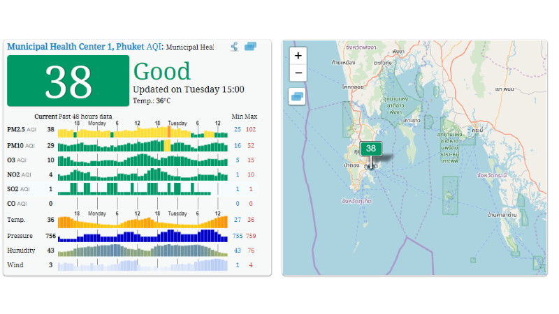 Качество воздуха на Пхукете вернулось в норму