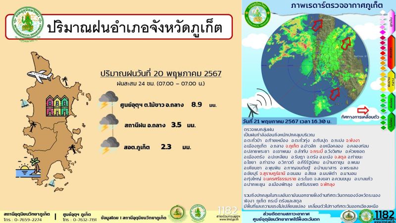 Синоптики объявили начало сезона дождей в Таиланде. Фото: TMD Phuket