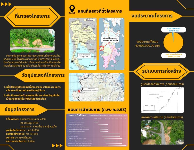 Фото: Phuket Highways Office